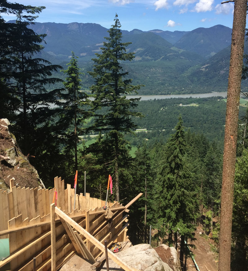 Mountain Home Exterior Construction